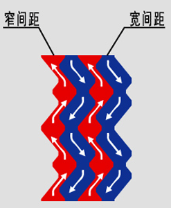 p4-2.gif